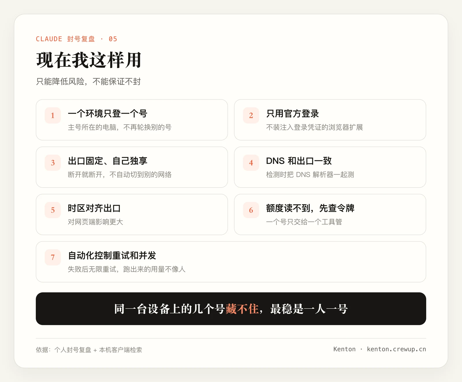 现在的七条做法
