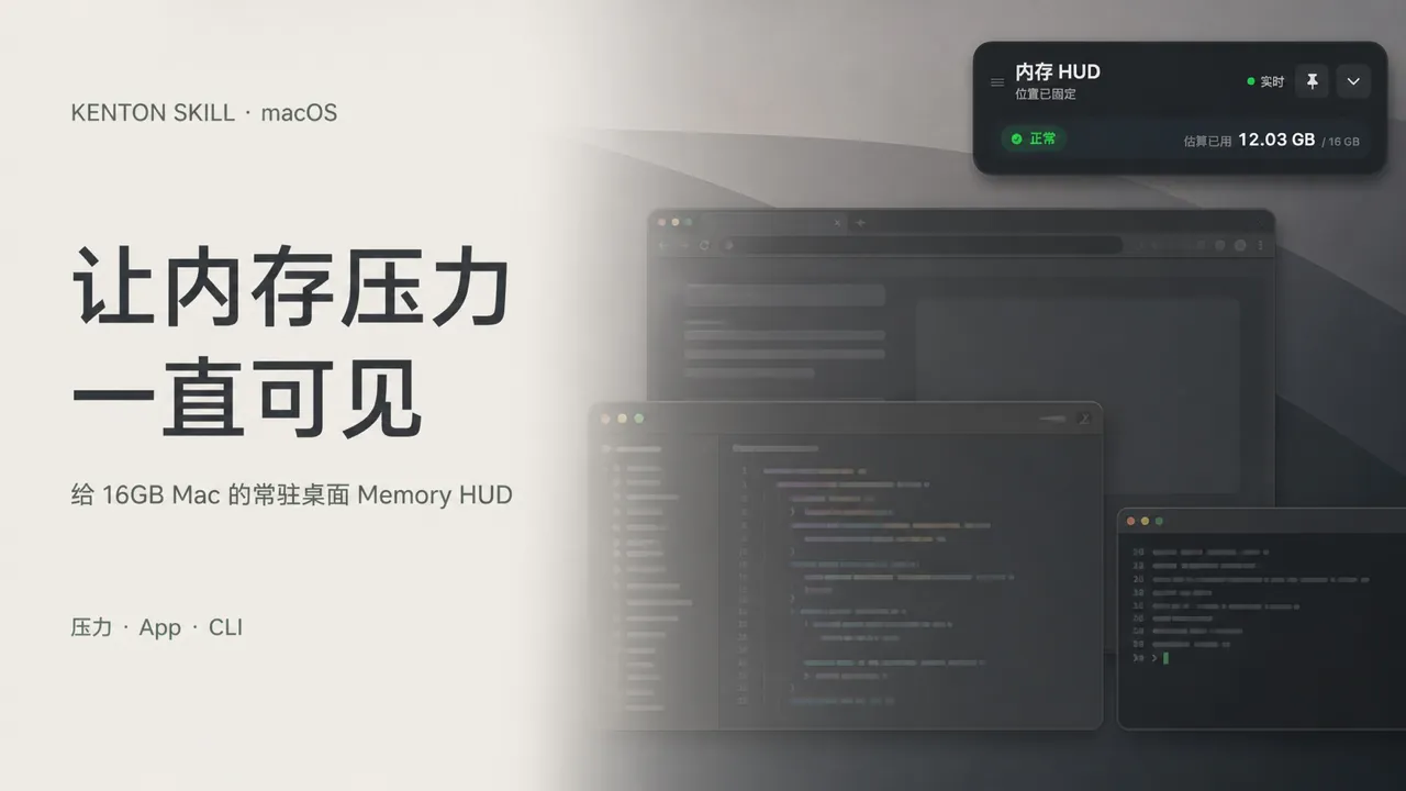 Kenton Memory HUD 封面：16GB Mac 工作桌面右上角常驻内存 HUD，持续显示内存压力